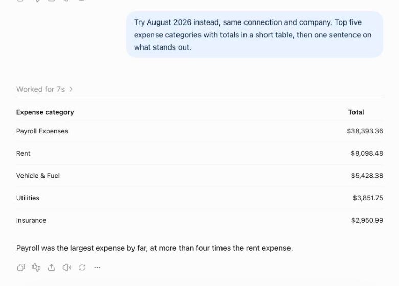 ChatGPT answering a question about August 2026 expenses for a demo company from Switchbooks: a table of the top five expense categories with totals, and one sentence on what stands out